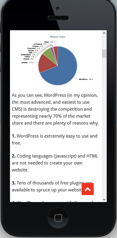 Wordpress-mobile-image